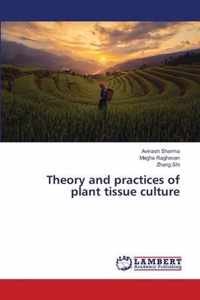 Theory and practices of plant tissue culture