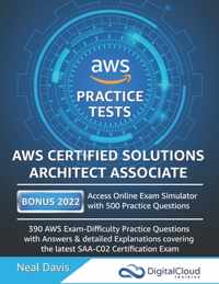 AWS Certified Solutions Architect Associate Practice Tests