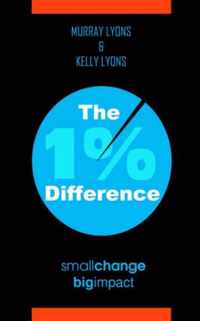 The 1% Difference