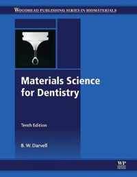 Materials Science for Dentistry