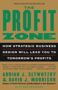 The Profit Zone