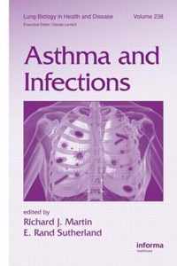 Asthma and Infections