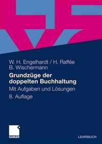 Grundzuege der doppelten Buchhaltung