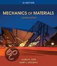 Mechanics Of Materials