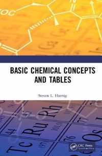 Basic Chemical Concepts and Tables