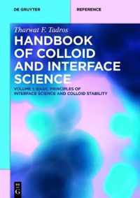 Basic Principles of Interface Science and Colloid Stability