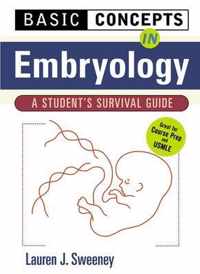 Basic Concepts In Embryology