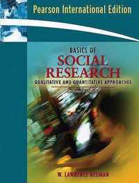 Basics Of Social Research