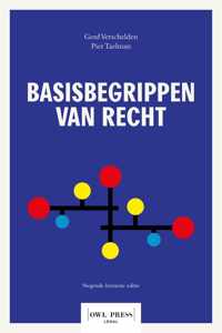 Basisbegrippen van recht