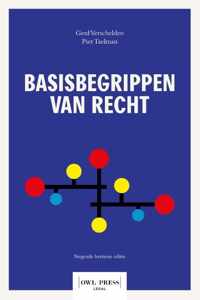 Basisbegrippen van recht - Gerd Verschelden, Piet Taelman - Paperback (9789463939058)