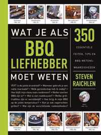 Wat je als BBQ-liefhebber moet weten