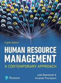 Human Resource Management