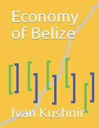 Economy of Belize