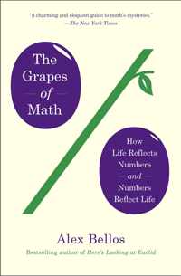 The Grapes of Math