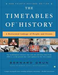 The Timetables Of History