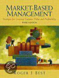 Market-Based Management