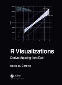 R Visualizations