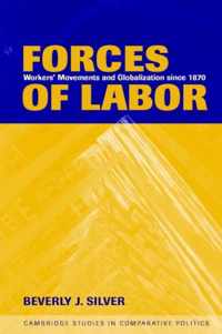 Forces of Labor