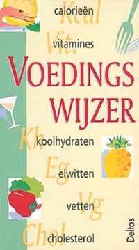 Voedingswijzer