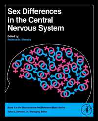 Sex Differences in the Central Nervous System