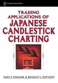 Trading Applications of Japanese Candlestick Charting