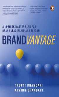 Brandvantage