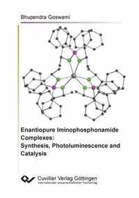 Enantiopure Iminophosphonamide Complexes