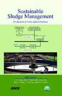 Sustainable Sludge Management