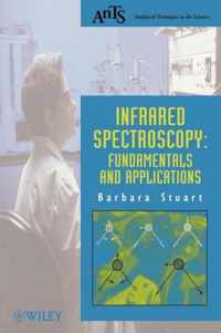 Infrared Spectroscopy