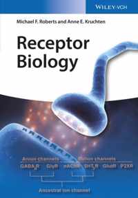 Receptor Biology