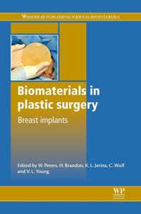 Biomaterials in Plastic Surgery