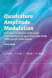 Quadrature Amplitude Modulation