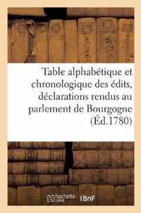 Table Alphabetique Et Chronologique Des Edits, Declarations Et Lettres-Patentes Enregistres