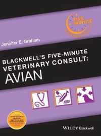 Blackwells Minute Veterinary Consult