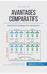 Avantages comparatifs: Ricardo et les avantages de la spécialisation