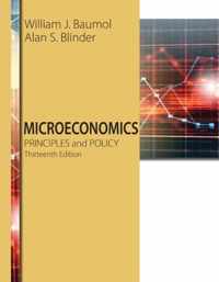 Microeconomics