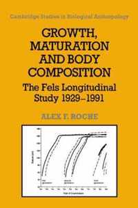 Growth, Maturation, and Body Composition