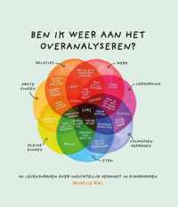 Ben ik weer aan het overanalyseren?