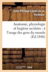 Anatomie, Physiologie Et Hygiene Oculaire