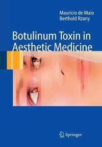 Botulinum Toxin in Aesthetic Medicine