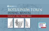 Botulinum Toxin Dosing Manual