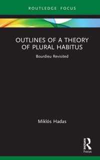 Outlines of a Theory of Plural Habitus