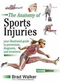 Sports Injuries