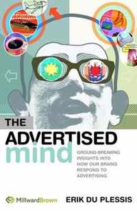 The Advertised Mind