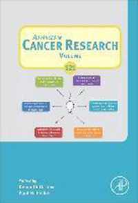 Advances in Cancer Research