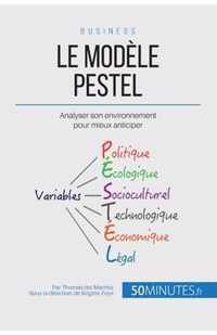 Le Modèle PESTEL: Analyser son environnement pour mieux anticiper