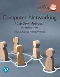 Computer Networking