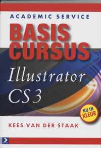 Basiscursus illustrator CS3