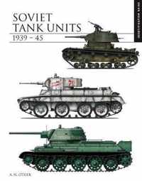 Soviet Tank Units 1939-45