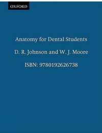 Anatomy For Dental Students